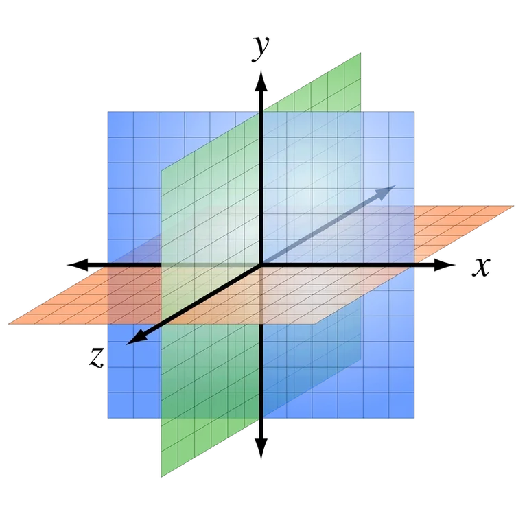 https://fr.m.wikiversity.org/wiki/Fichier:3D_coordinate_system.svg