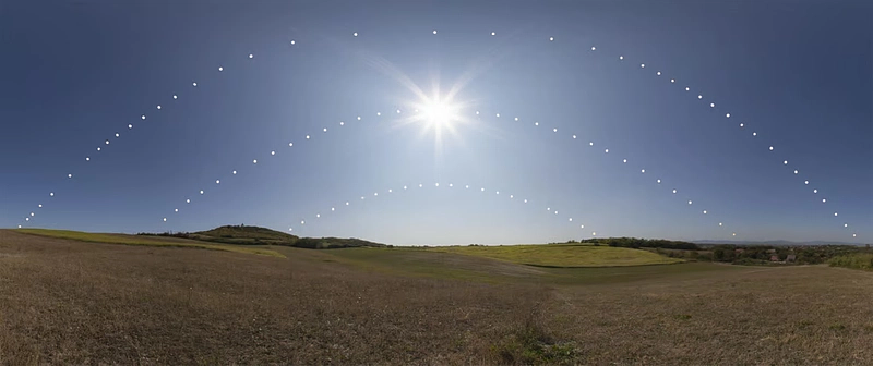 Different locations of the Sun in the sky during both solstices and both equinoxes - Credit: Between Solstices by György Soponyaim